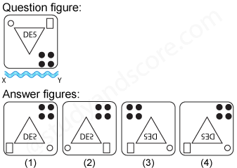 Non verbal reasoning, water images practice questions with detailed solutions, water images question and answers with explanations, Non-verbal series, water images tips and tricks, practice tests for competitive exams, Free water images practice questions